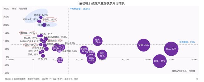 始祖鳥(niǎo)的店員為什么總在推銷鞋?(圖2)